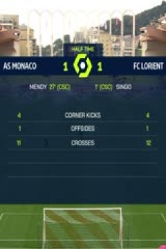 法甲 摩纳哥vs洛里昂 (赵昊晨) 20240317