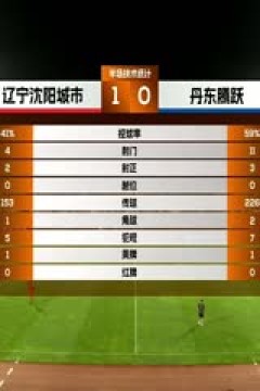 中甲 辽宁沈阳城市vs丹东腾跃 20230826(官方解说)