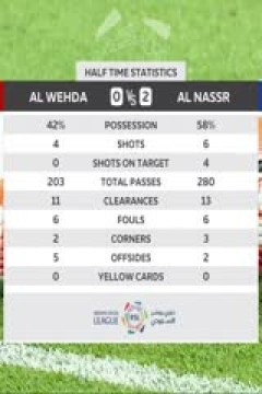 沙特超 麦加统一vs利雅得胜利 (周楚雄) 20231111