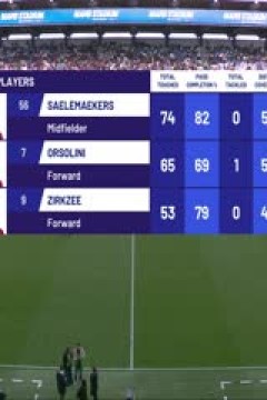 意甲  萨索洛vs博洛尼亚 20231028