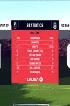 西甲 格拉纳达vs拉斯帕尔马斯 20240203