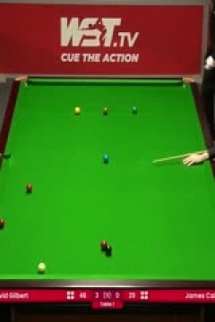 斯诺克大卫·吉尔伯特6-0詹姆斯·卡希尔20230919(李照)