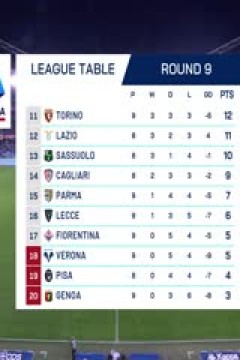 意甲联赛 热那亚VS克雷莫内塞 20251030