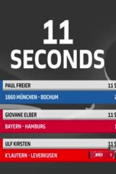 德甲 美因茨vsRB莱比锡 (涂远、张力) 20231104