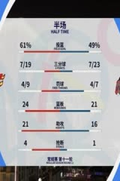 CBA常规赛第11轮 广东华南虎VS四川金强 20231202(原声)