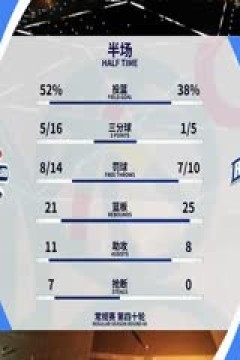 CBA常规赛第40轮 青岛国信水产VS宁波町渥 20240307(刘沛元)