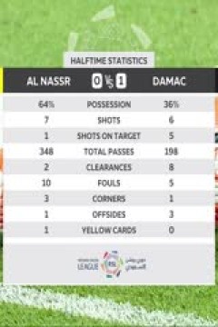 沙特联联赛 利雅得胜利vs达马克 (周楚雄) 20231021
