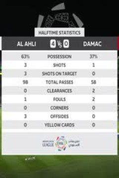 沙特联联赛 吉达国民VS达马克 20240503