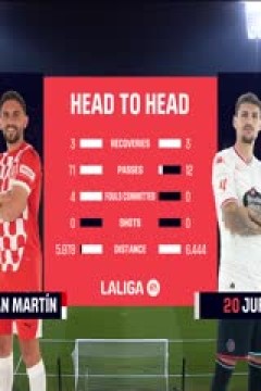 西甲联赛 吉罗纳VS巴拉多利德 20241221