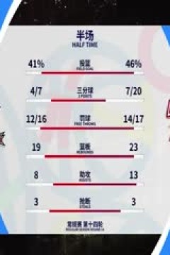 CBA常规赛第14轮 江苏肯帝亚VS浙江稠州金租 20231209(金哲豪)