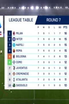 意甲联赛 克雷莫内塞VS乌迪内斯 20251021