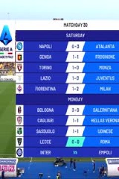 意甲联赛 莱切VS罗马 20240402