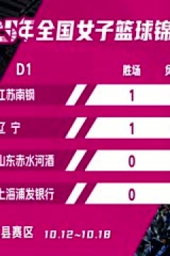 全国女子篮球锦标赛 四川蜀道远达VS武汉盛帆黄鹤 20251012