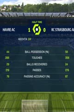 法甲联赛 勒阿弗尔VS斯特拉斯堡 20240504