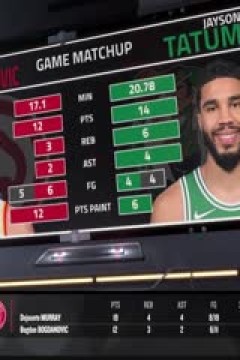 NBA常规赛 凯尔特人VS老鹰 20240329