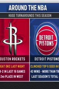 NBA常规赛 独行侠VS快船 20250406