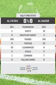 沙特联联赛 哈萨征服vs利雅得胜利 20230825(周楚雄)