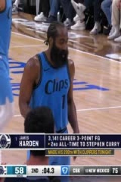 NBA常规赛 灰熊VS快船 20250322