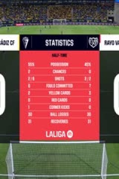 西甲 加的斯vs巴列卡诺 (张天翼) 20230927