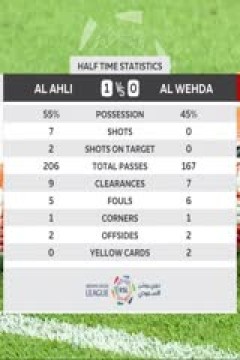 沙特联联赛 吉达国民vs麦加统一 (张天翼) 20231021