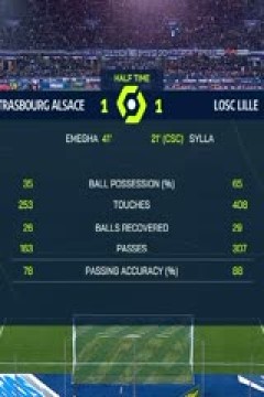 法甲 斯特拉斯堡vs里尔 (吴子越) 20231220