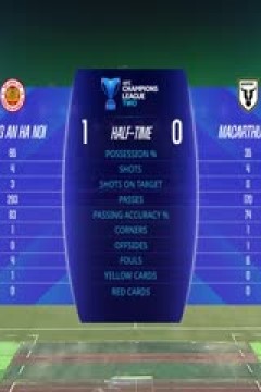 亚冠二级小组赛 河内公安VS麦克阿瑟FC 20251023