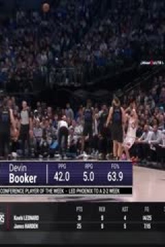 NBA常规赛 魔术VS马刺 20240201