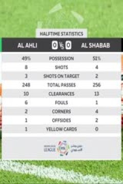 沙特联联赛 吉达国民vs利雅得青年人 (张天翼) 20231125