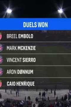 法甲联赛 图卢兹VS摩纳哥 20250308