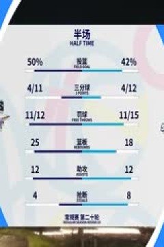 CBA常规赛第20轮 北京北汽VS山东高速 20231222(原声)