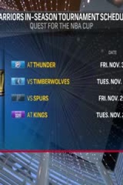 NBA季前赛 马刺VS勇士 20231021