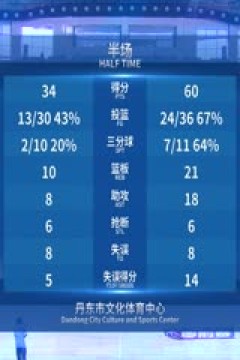 CBA季前赛 宁波町渥VS深圳马可波罗 20240922