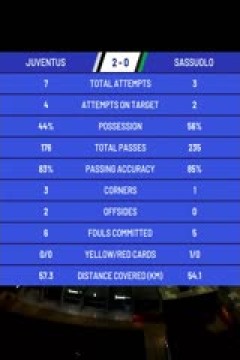 意甲 尤文图斯vs萨索洛 (刘腾、徐阳) 20240116